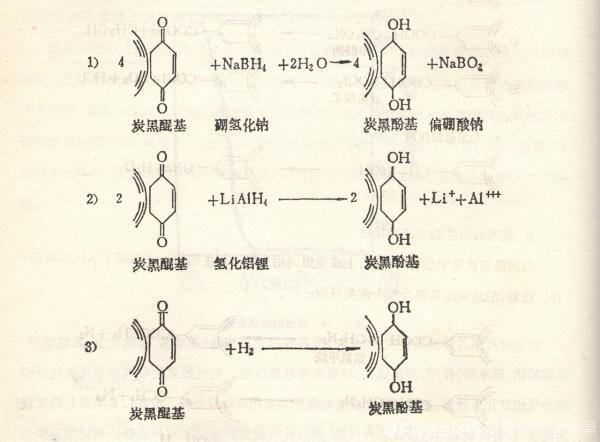 「碳黑」炭黑的化学性质