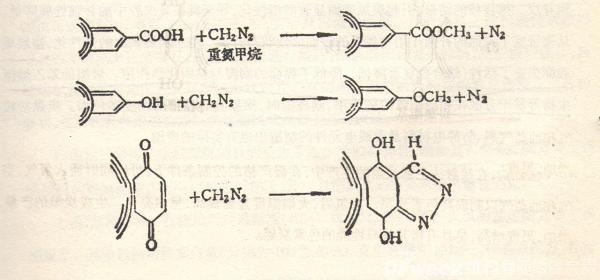 「碳黑」炭黑的化学性质