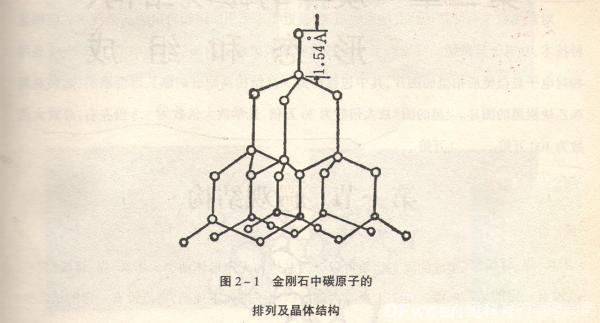 炭黑的微观结构图文详解 