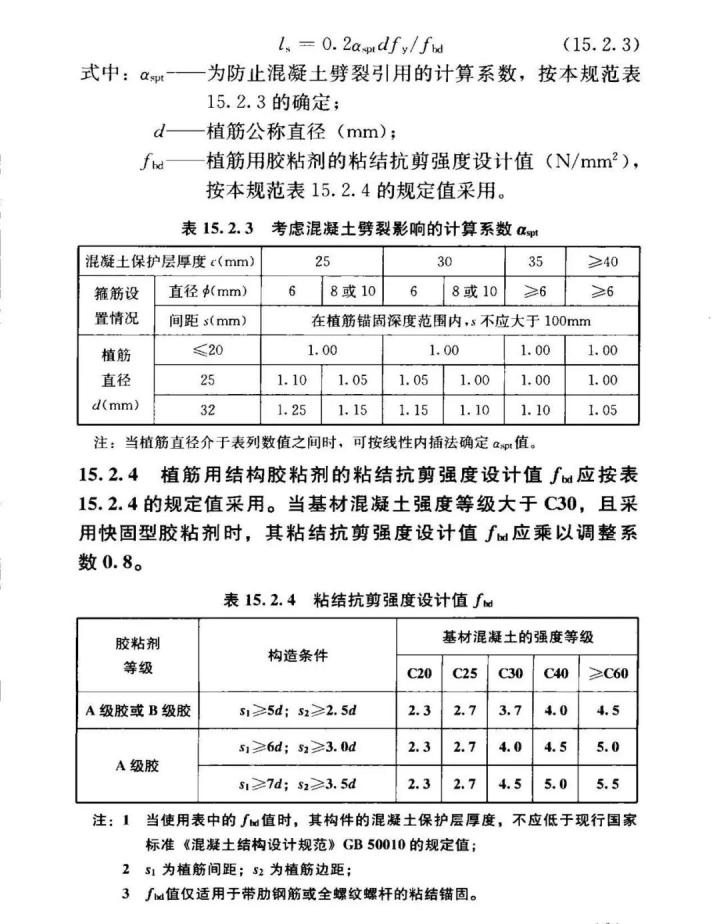 植筋施工技术全解(工艺流程+规范解读）「卡本科技加固植筋胶」