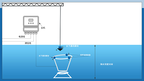 超声波换能器