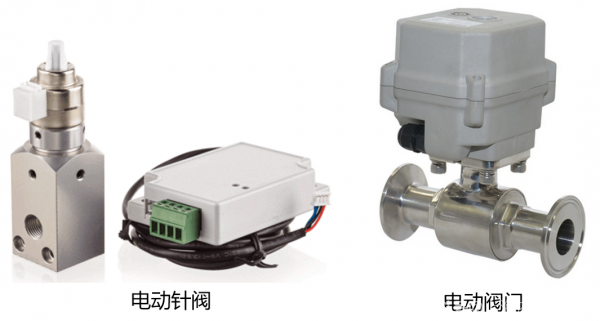 高精度压强（真空度）和温度同时控制技术在光谱测量及光谱仪中的应用