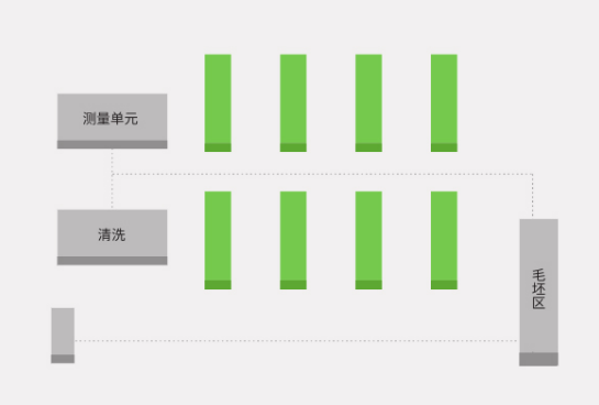 机器人智能物流解决方案，助力实现智慧生产 