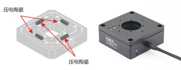 高精度直线压电扫描台的特点及应用领域简析 