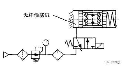 工业机器人到底有多少种手