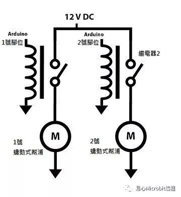 用Arduino打造会调酒的机器人