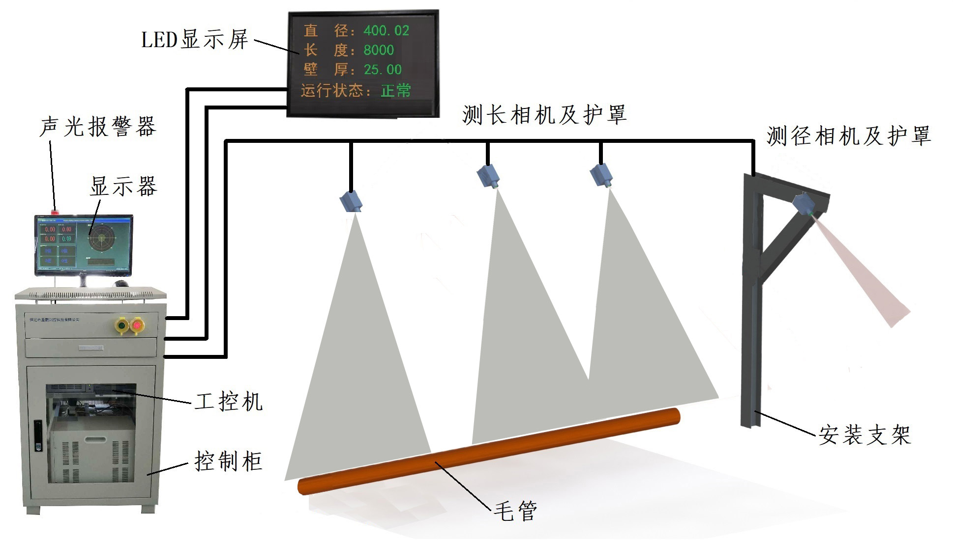 常用的尺寸测量仪器之长度测量仪 