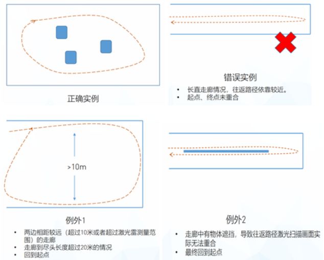 图片名称