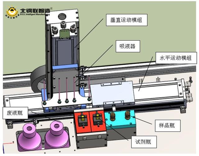 打造具有示范意义的核物质放射性样品检测智慧实验室