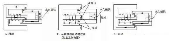 继电器工作原理及驱动电路