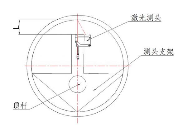 多功能测量仪都能检测管材哪些几何尺寸？