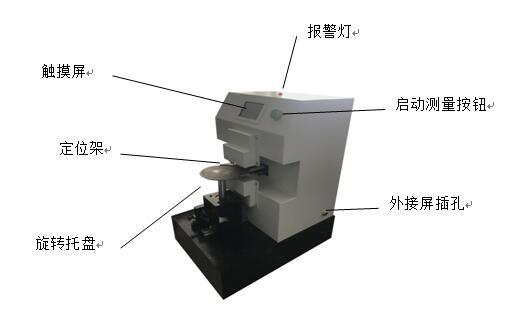 圆片周边厚度自动激光测厚仪研发 