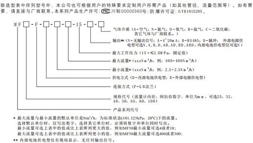 管道式质量流量计 - MF在化工行业的氢气流量监控作用