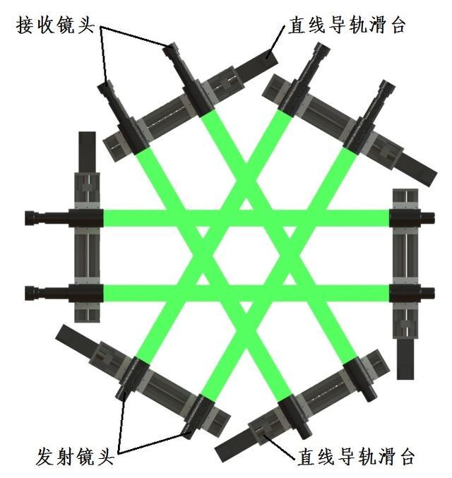 降损耗 三轴大型棒材测径仪的应用