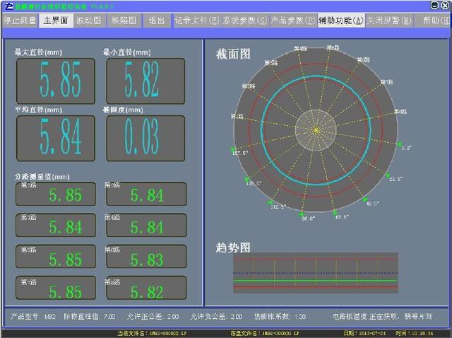 棒材测径仪对线棒材断面形状进行测量