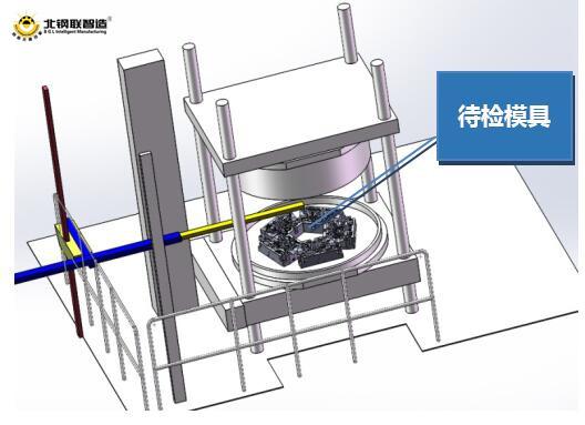 运用机器视觉实现铸造模具的智能化检测