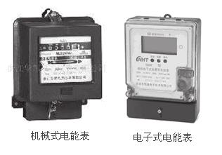 智能电表与功能电表分析 