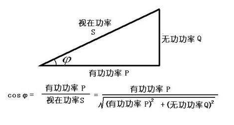 【WE课堂】@光伏人 这些行业黑话你都知道么？