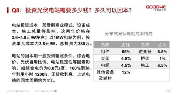 光伏电站项目开发20问