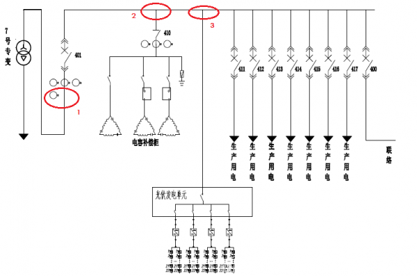 别让功率因数问题影响光伏电站收益