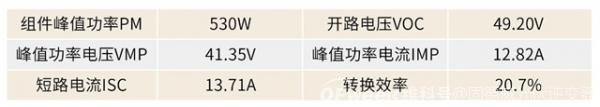 工商业项目这样做，每瓦节省0.05元！