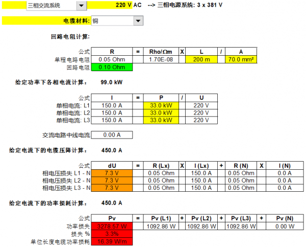 固德威：工商业光伏 最优线缆选型探讨