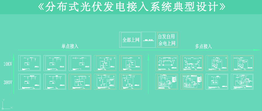 分布式光伏接入系统典型设计 