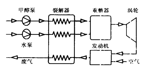 光液技术细节之四：Lightyear混动车是如何改变当前能源结构的？ 