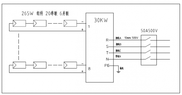 分布式工商业光伏项目典型设计方案