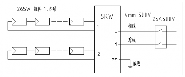 分布式家用光伏典型设计方案