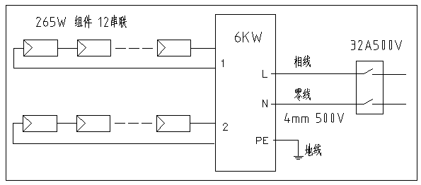 分布式家用光伏典型设计方案