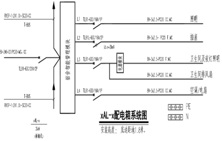 浅析学生宿舍用电管理系统的设计及应用 