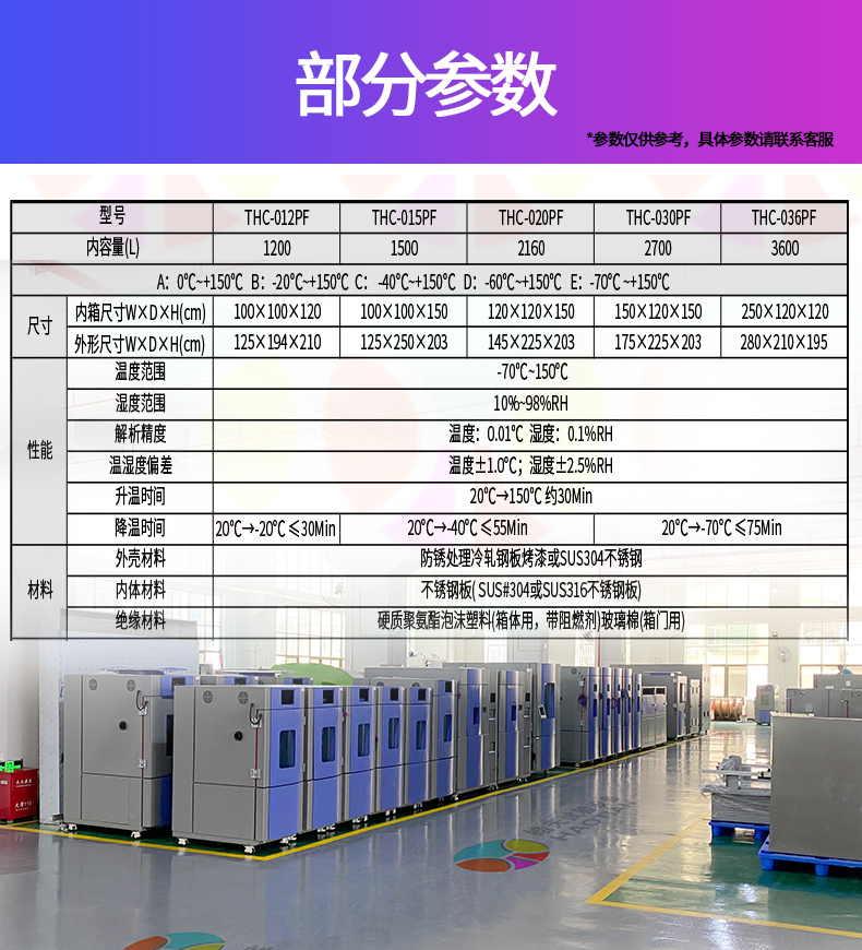 皓天鑫大型双开门冷热温控箱21112162023分页_08