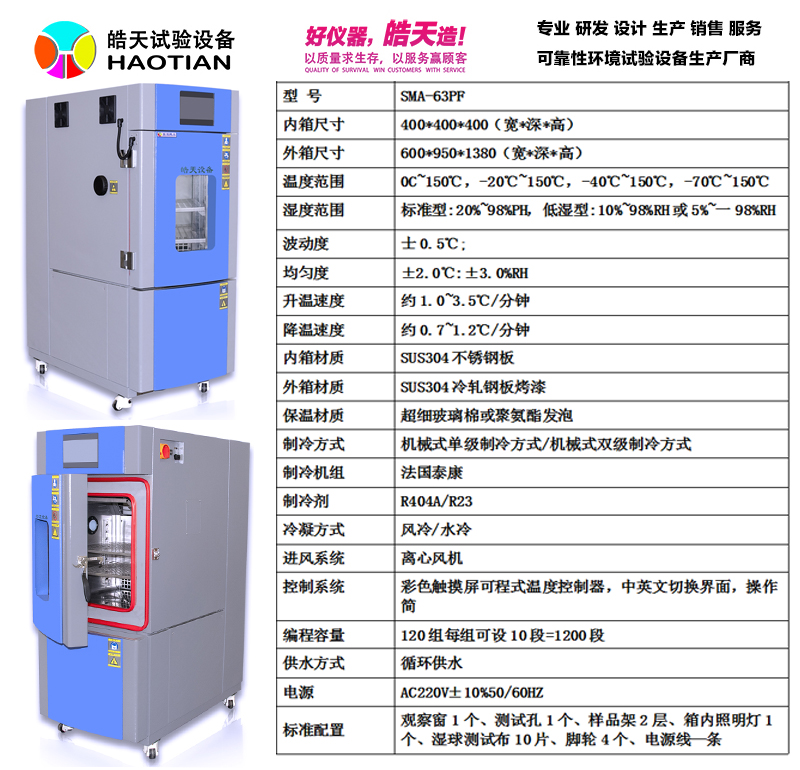 SMA-63PF