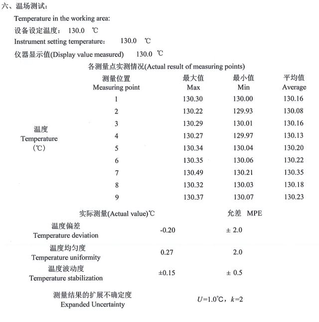 高低温试验箱价格不同如何辨别？ 