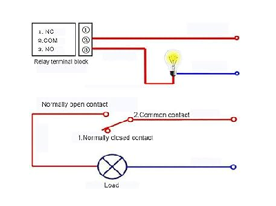 光耦和继电器电路控制有着明显的区别 
