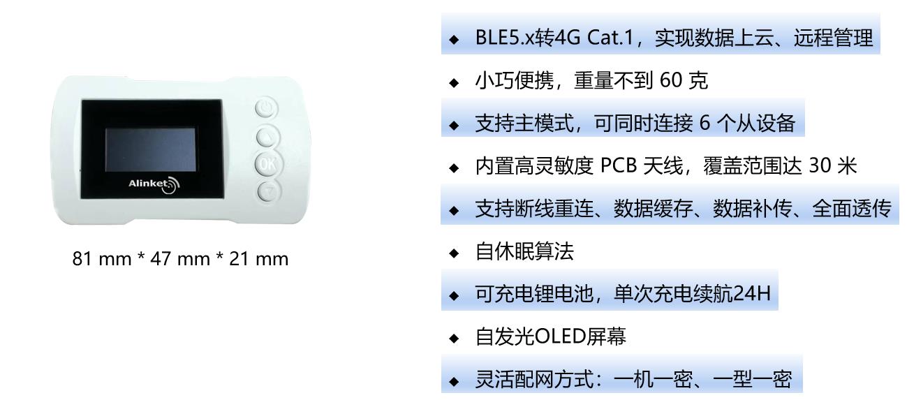 数据网关在医院不同场景下的部署和应用 