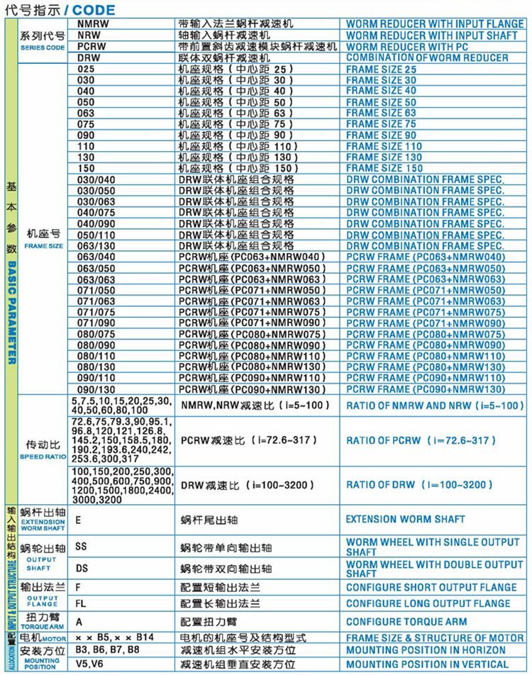 中研紫光减速机的使用维护方法,上海梁瑾机电设备有限公司,上海紫光减速机销售