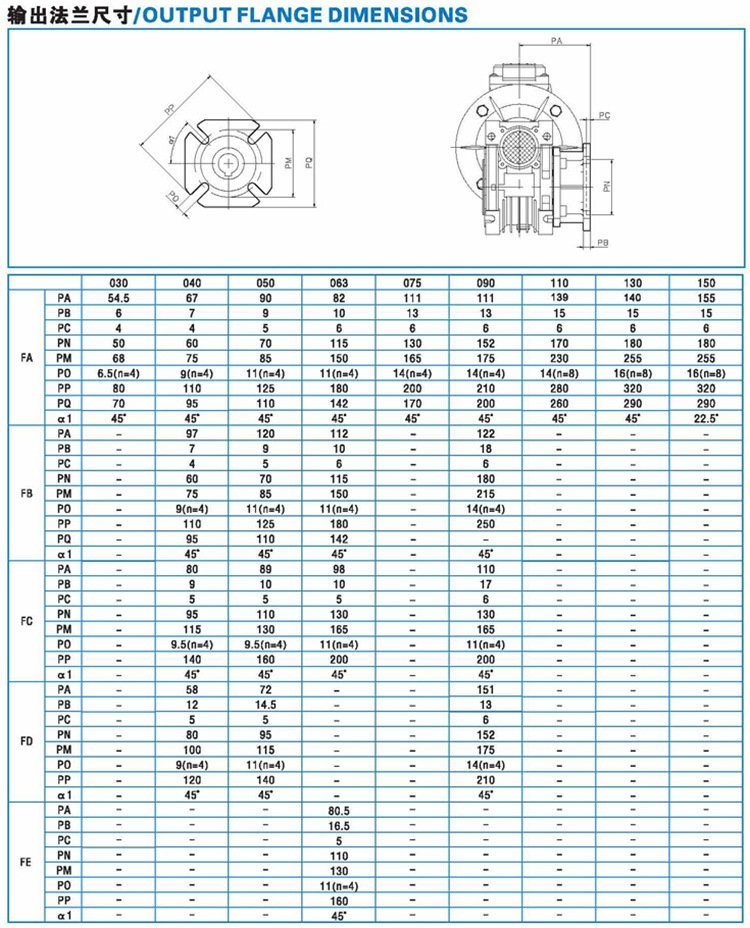 中研紫光减速机的使用维护方法,上海梁瑾机电设备有限公司,上海紫光减速机销售