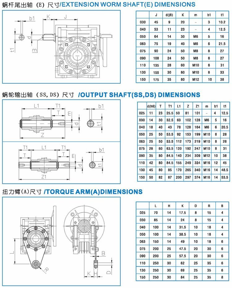 中研紫光减速机的使用维护方法,上海梁瑾机电设备有限公司,上海紫光减速机销售