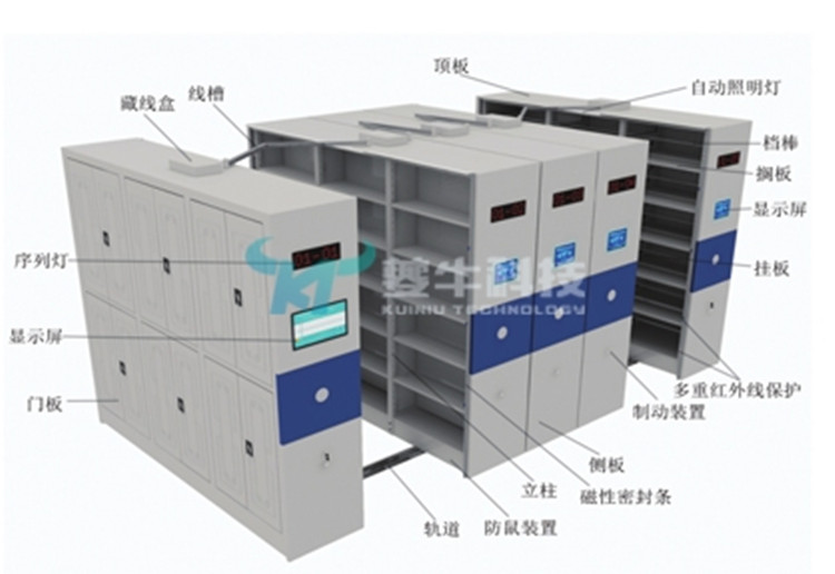 智慧城市背景下的智慧档案馆建设！ 