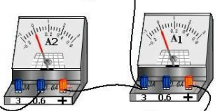 电流表和电压表的工作方式有什么不同？ 