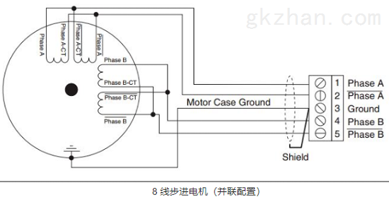 步进电机4线、6线和8线的线路连接方式有什么不同？(图4)