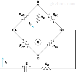 电阻式称重传感器根据压阻原理工作的输出电压变化(图4)
