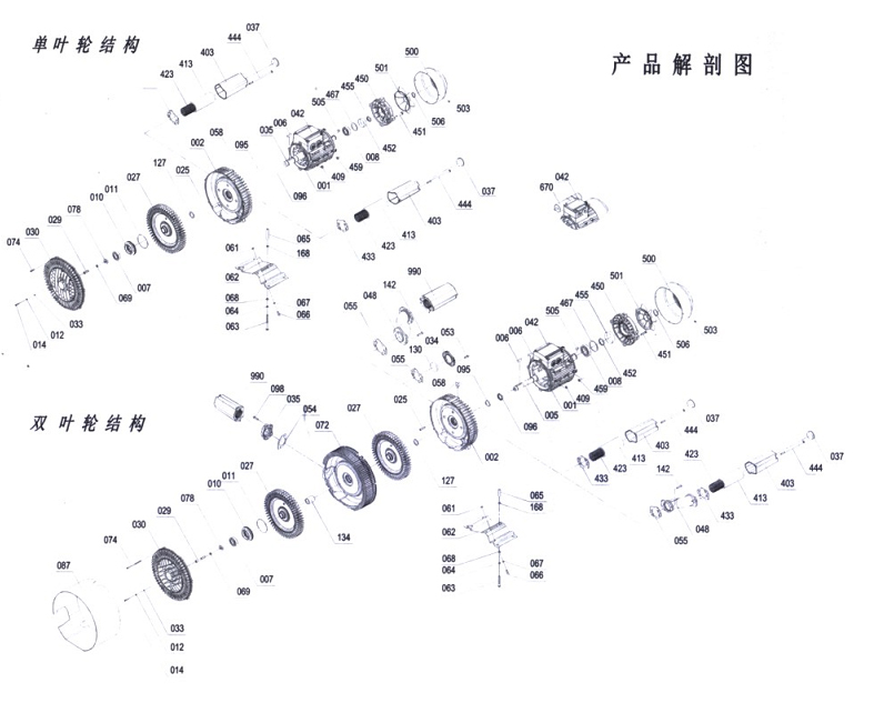 浅析旋涡气泵的简单故障与排除方法 