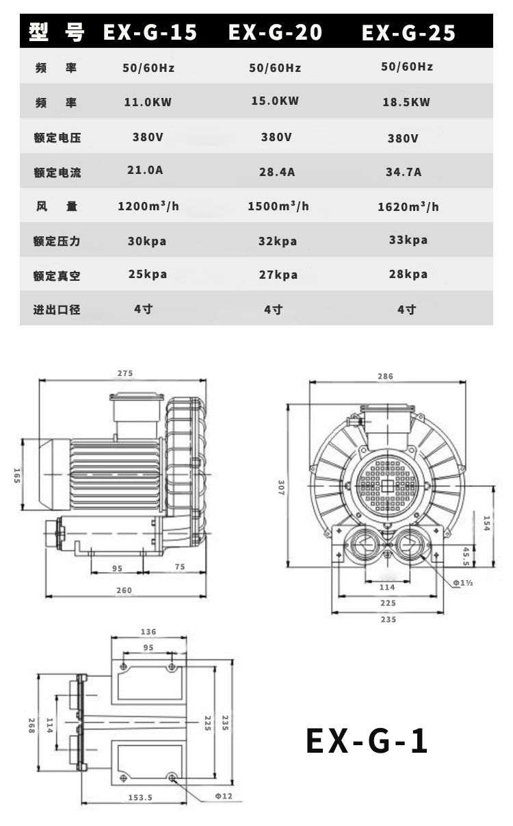 高压防爆鼓风机操作及维护-上海梁瑾机电设备有限公司