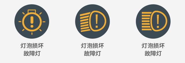 汽车指示灯有哪些含义？车辆指示灯图解大全