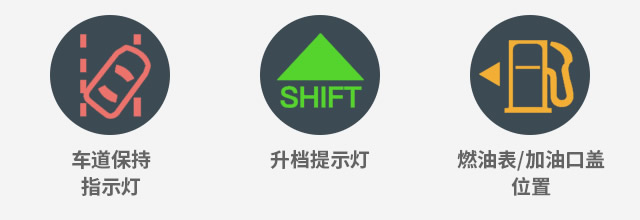 汽车指示灯有哪些含义？车辆指示灯图解大全