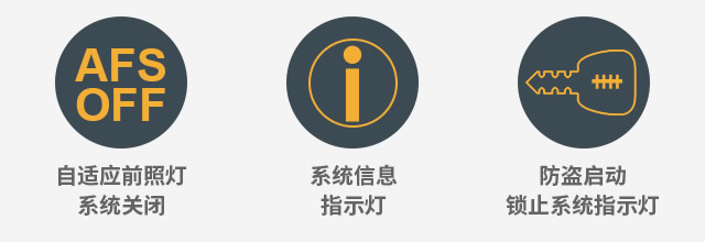 汽车指示灯有哪些含义？车辆指示灯图解大全