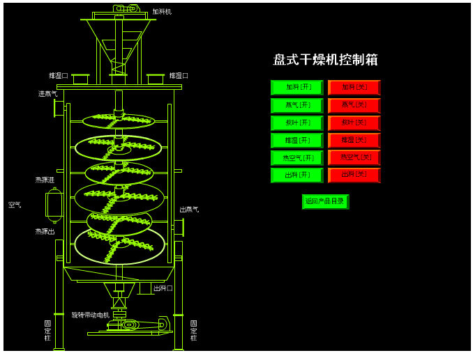 【盘式干燥机】盘式干燥机结构图 盘式干燥机工作原理 